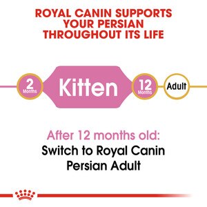 ROYAL CANIN® Persian Kitten 4kg